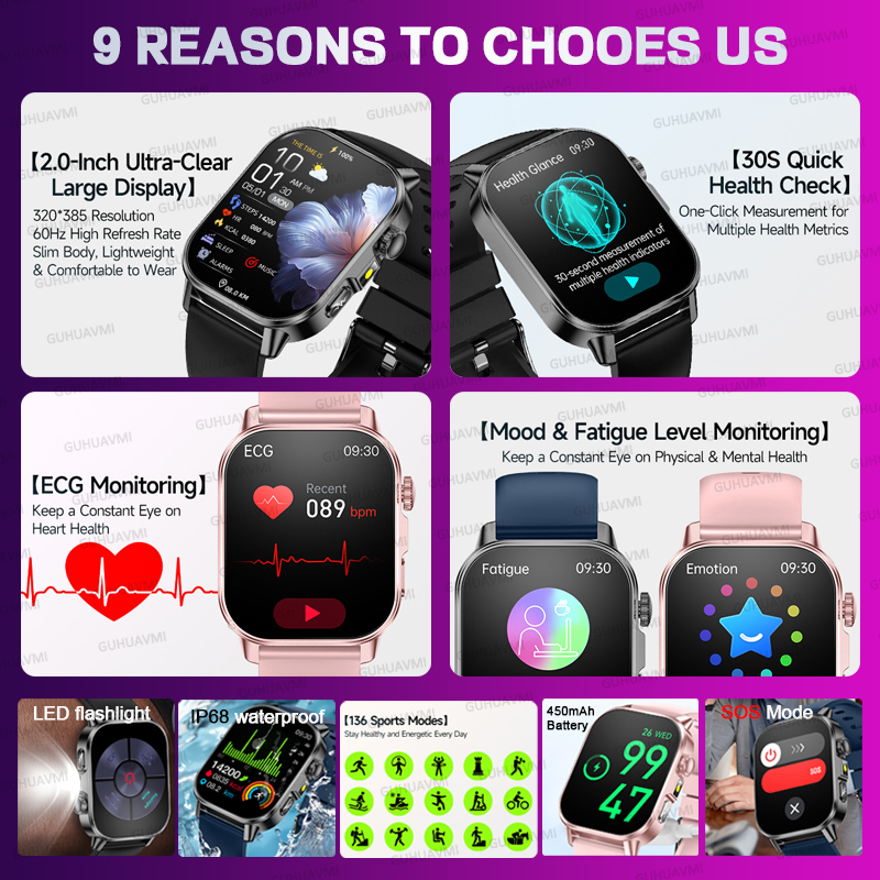 여성 건강 검진 스마트워치 ECG+HRV 혈압 혈중 산 - Smartwatch Health Watches 리뷰 및 가격