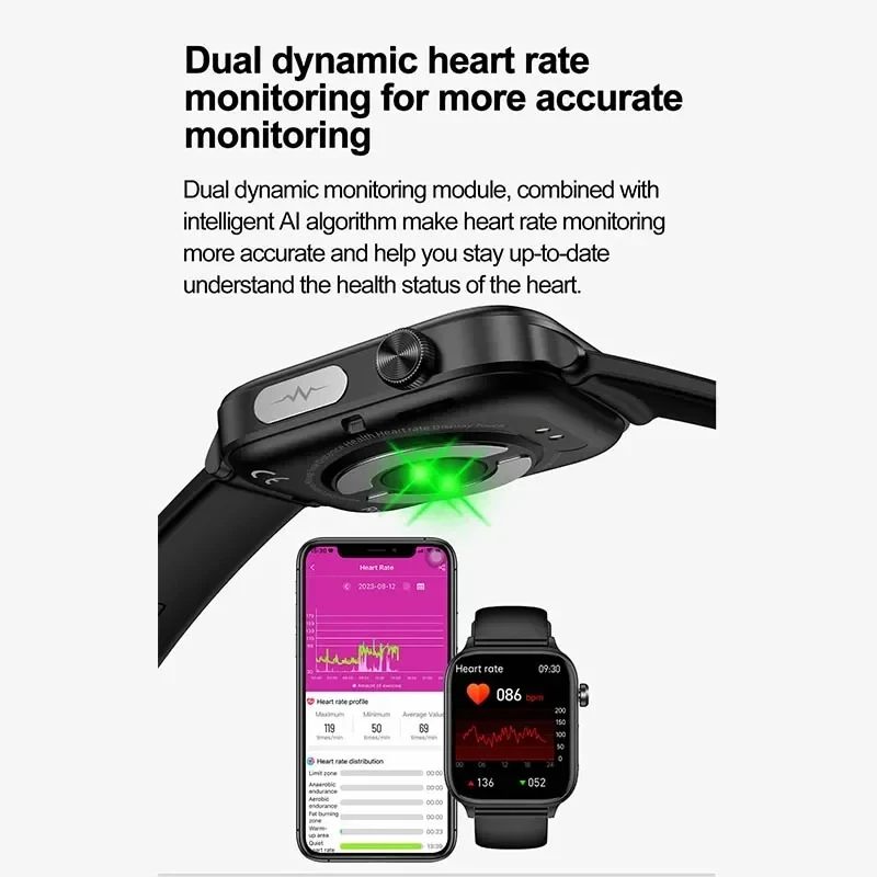 2025 새로운 ECG + PPG 모니터링 스마트 워치 - Smartwatch Health Watches 리뷰 및 가격