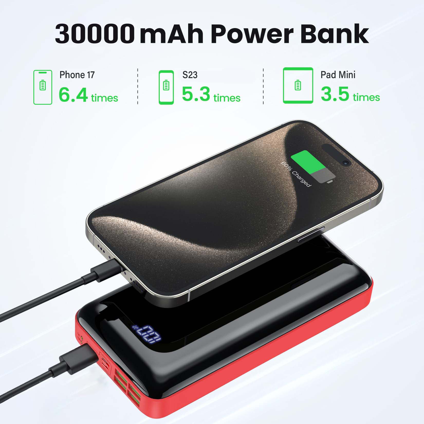 휴대용 충전기 30000mAh 보조배터리, USB-C  - Smartwatch Phone Watches 리뷰 및 가격