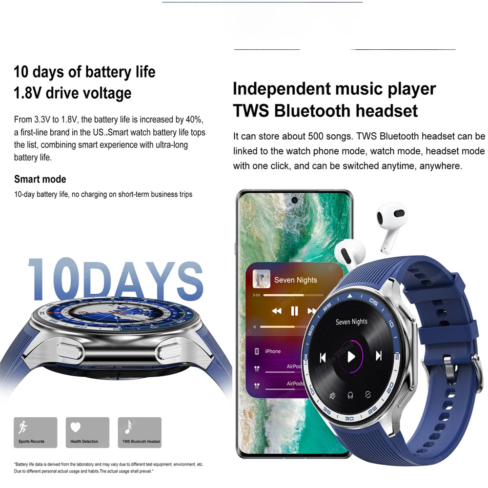 1.43 AMOLED 스마트 시계 3D 서라운드 비전  - Smartwatch Oppo Watch 리뷰 및 가격