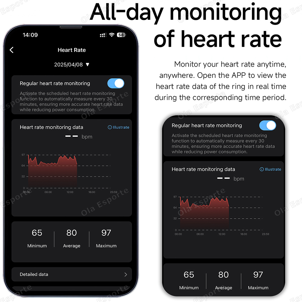 최신 스마트 링 통화 메시지 알림 손동작 제어 건강 모 - Smartwatch Health Watches 리뷰 및 가격