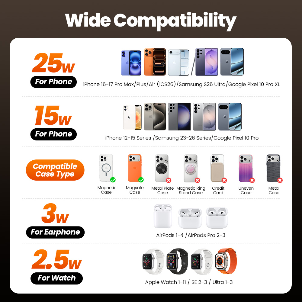 투키 QI2.2 25W 무선 충전기 아이폰 17 16  - Smartwatch Watches For Iphone 리뷰 및 가격