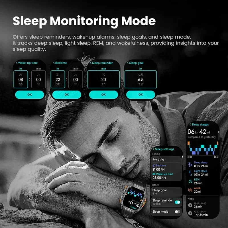 럭셔리 AMOLED 스마트워치, 실제 GPS 탑재, 5 - Smartwatch Health Watches 리뷰 및 가격